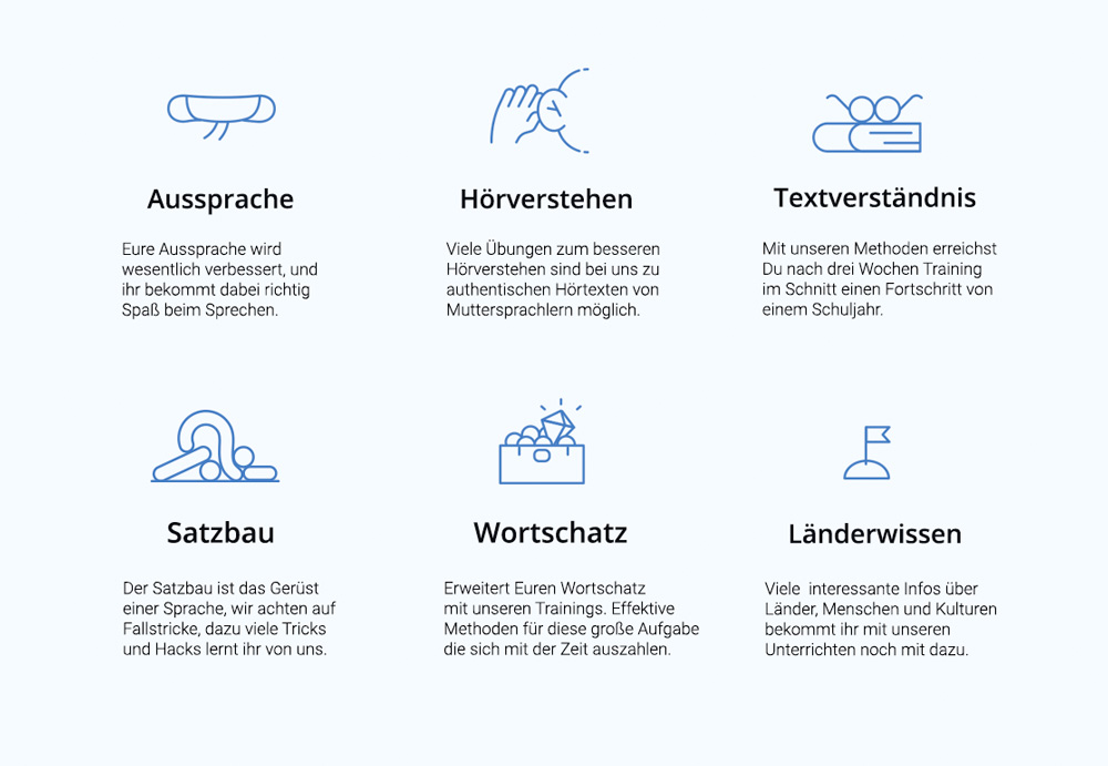 Skills-You-learn_dt